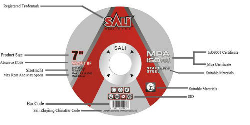 Abrasive Inox Steel Cutting Wheel Cutting Disc