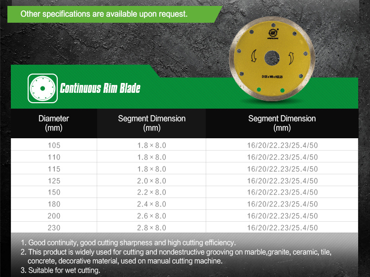 Electroplated Diamond Saw Blade for Stone Processing, Stone Cutting Disc