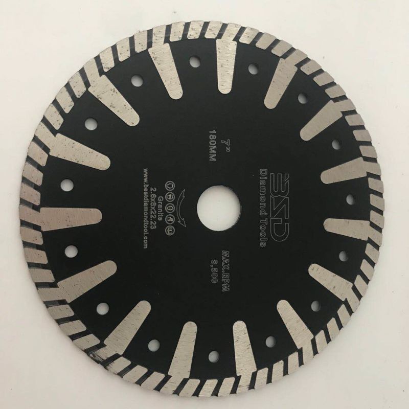 Cutting Disc for Angle Grinder