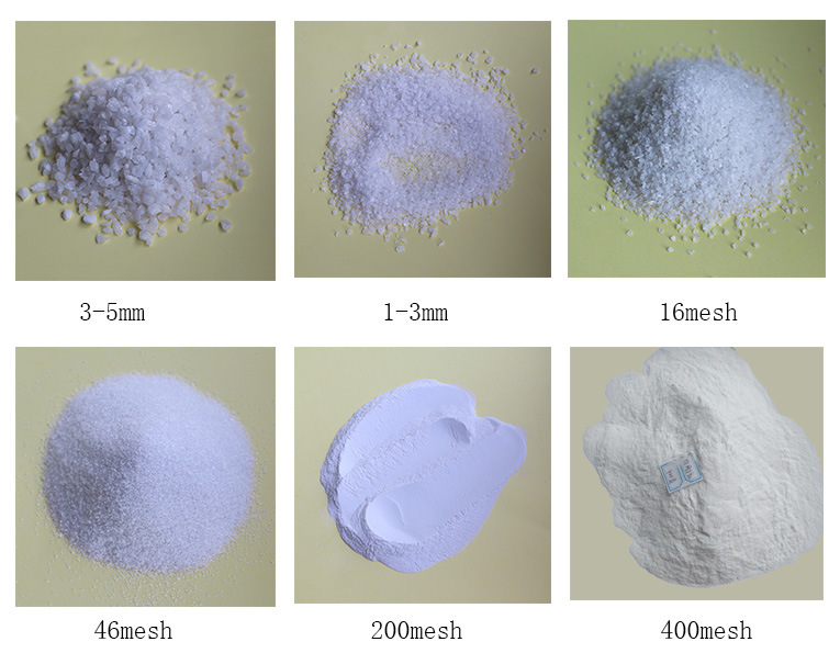 Wfa White Fused Alumina/Aluminum Oxide/Alumina Oxide/Corundum