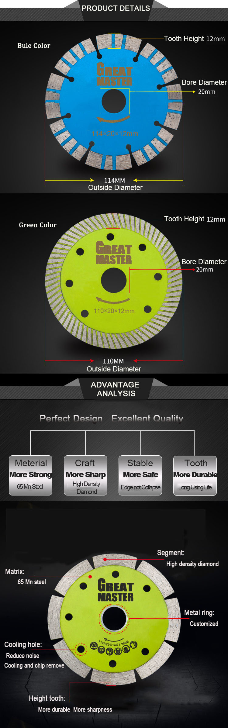 China Best Sintered 4 Inch Tile Stone Diamond Cutting Disc