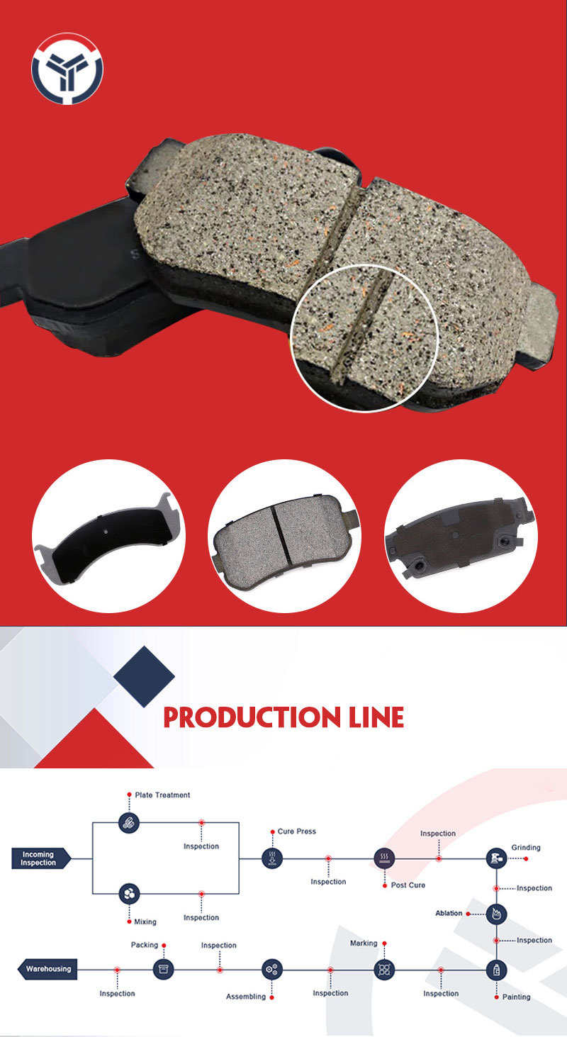 High Quality Auto Car Low-Metal/Semi-Metal/Ceramic Disc Brake Pad for Laxus/Toyoto