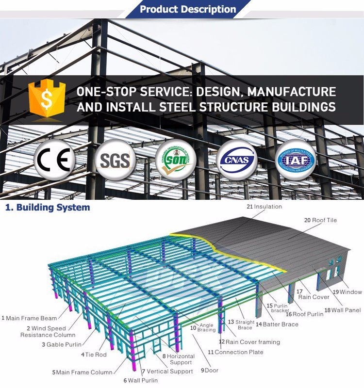 Steel Appliance Produce Drawing Designed High Rise Steel Structure Building