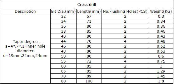 Diamond Core Bit Diamond Drill Diamond Drill Bits