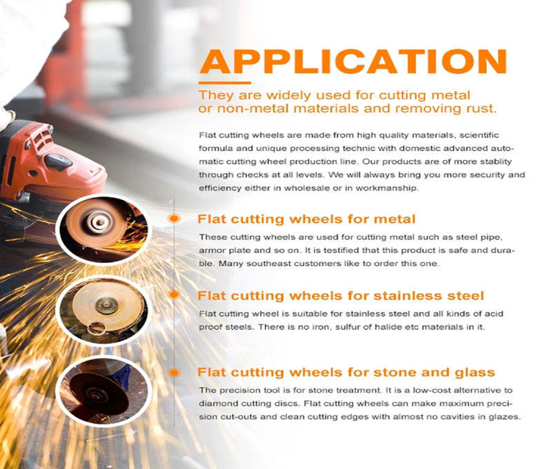 Cutting Discs Cutting Disc Cutting Discs Suitable for Stainless Steel and Metal