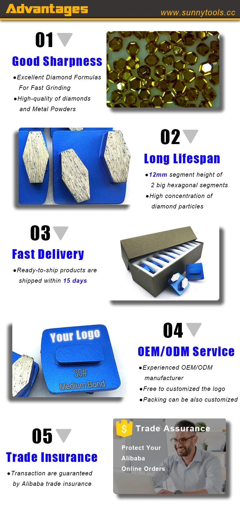 Different Bond Diamond Grinding Segment for Husqvarna Machine