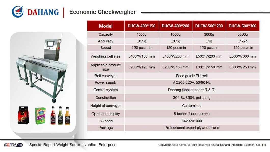 Check Weigher Machine with Flapper Rejector