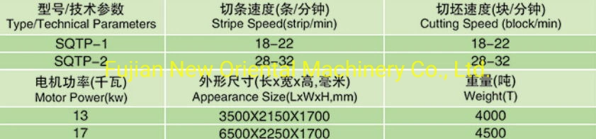 Automatic Brick Wall Cutting Machine in Mud Brick Making Plant (SQTP)