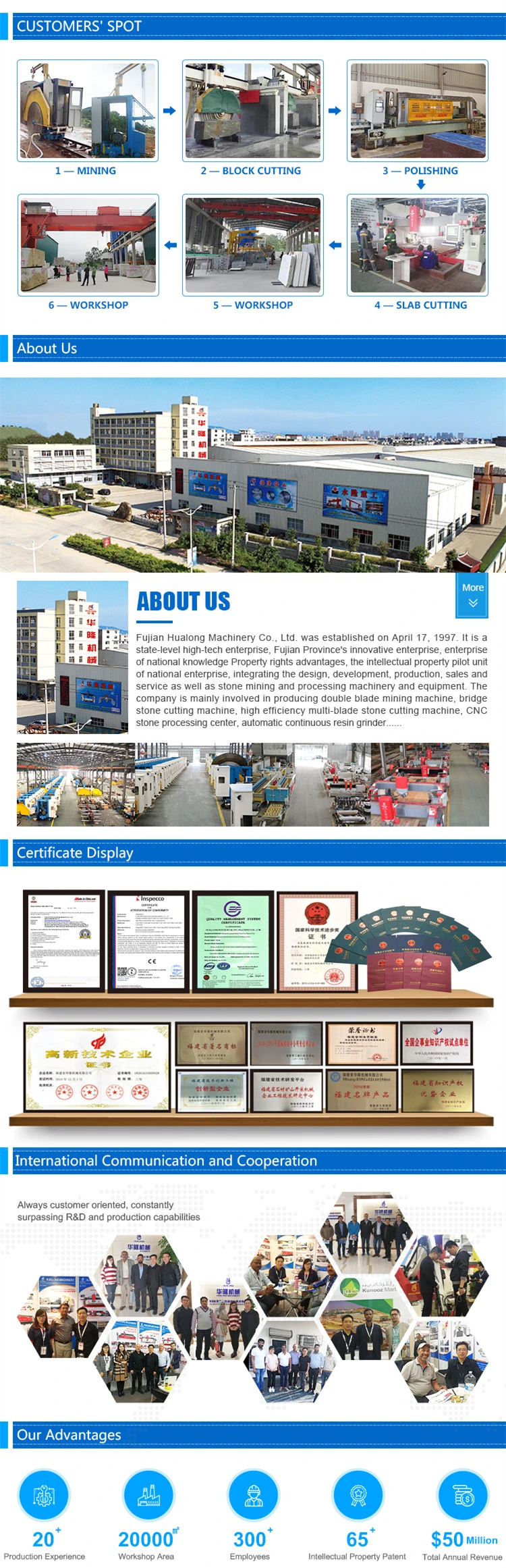 Hualong Granite Bridge Saw Stone Cutter Machine Block Cutting Machine Bridge Stone Cutting Machine