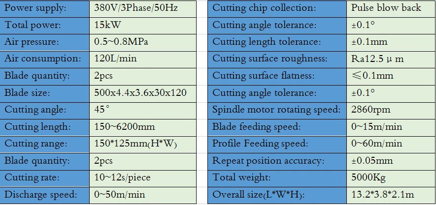 CNC Cutting Machine/Aluminum Machine/Window Door Machine/Aluminum Cutting Saw