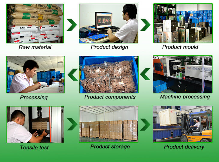 Conveyor Belt System Cooling Conveyor Belt Types of Conveyor Belts