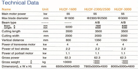 Hualong Hlqy-2500 Four Pillar System Multi-Disc Bridge Block Cutting Machine for Granite for Algeria