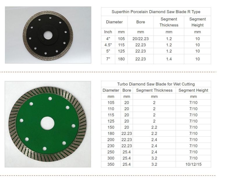 Diamond Cutting Saw Blade Disc for Granite Sandstone