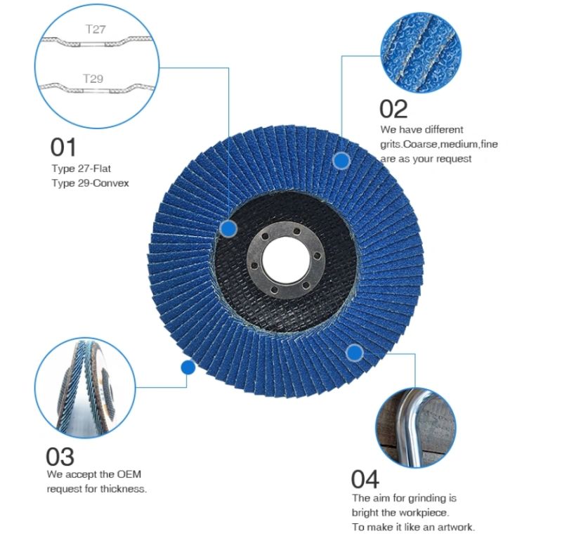 Power Tools Metal Abrasive Grinding Wheel 4.5 Inch Flat Discs #27