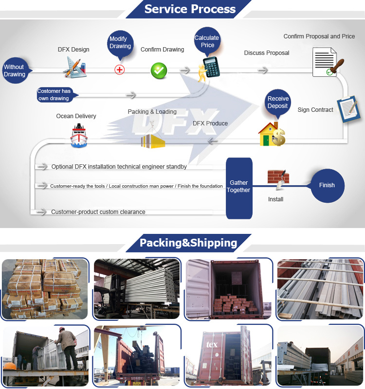 Steel Appliance Produce Drawing Designed High Rise Steel Structure Building