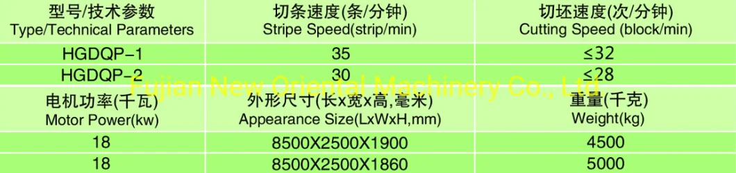 Brick Cutting Machine Block Block Brick Making Machine