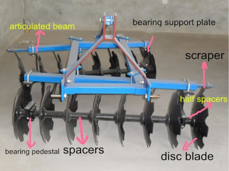 1bjx-2.4 75 HP Tractor Hanging Middle Disc Harrow for Cultivation