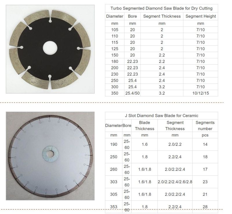 Weld Diamond Saw Cutting Blade for Cutting Reinforced Concrete