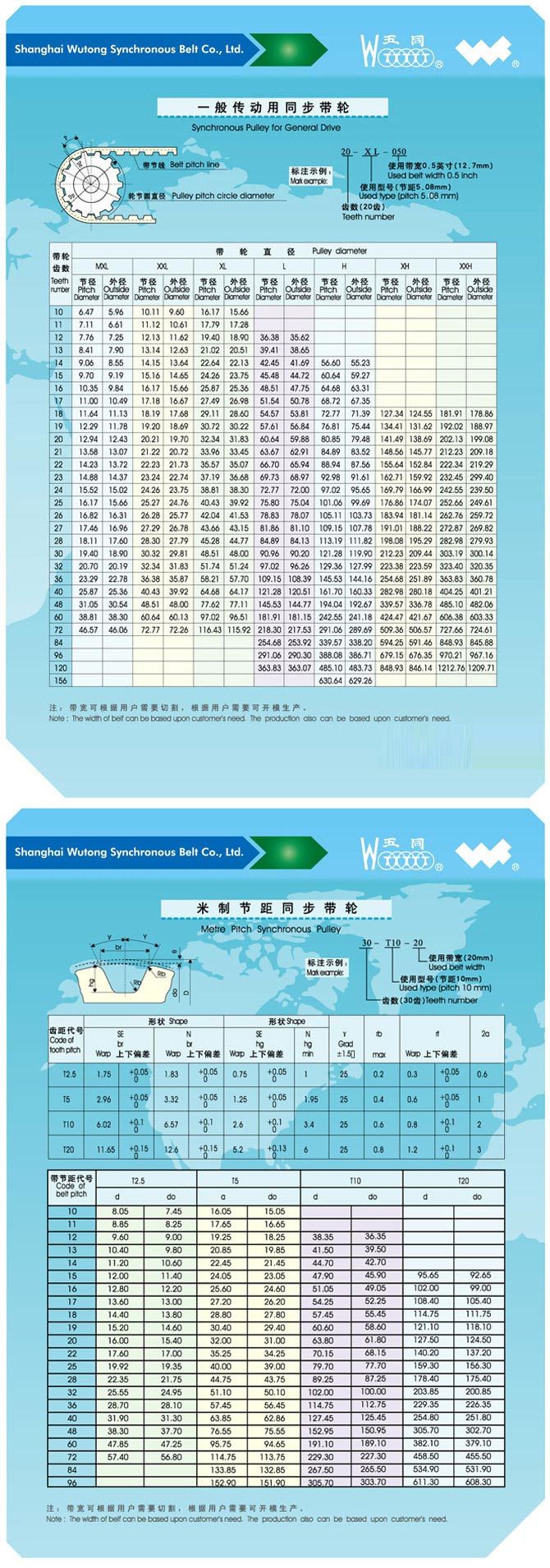 Clamp for Various Kinds Belt