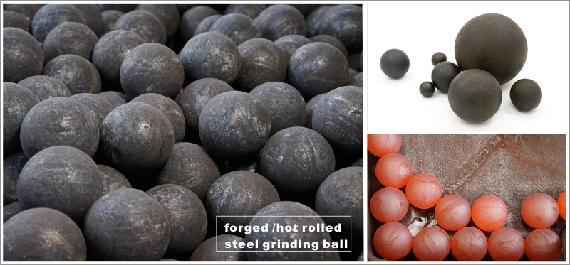 Grinding Ball, Grinding Steel Ball, Forged Grinding Media Ball for Mining and Cement Plant