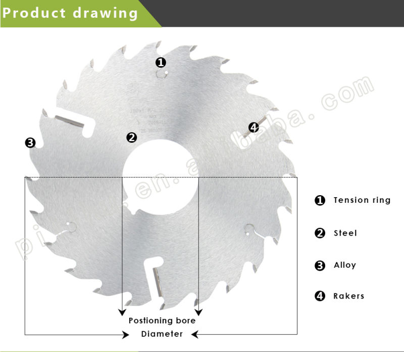 180mm Carbide-Tipped Cutting Disc Circular Saw Blades for Power Tools