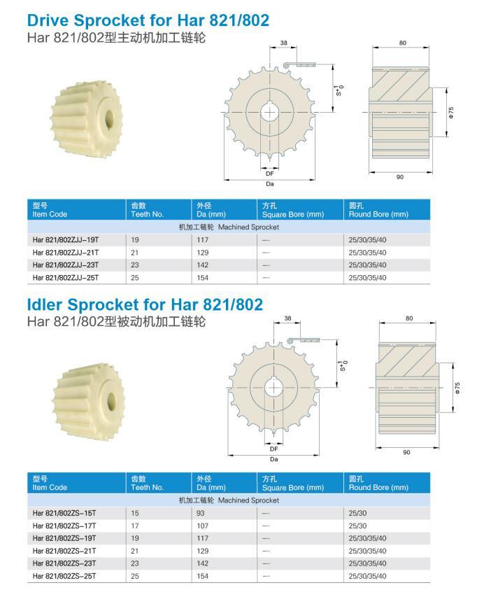 Conveyor Belt System Cooling Conveyor Belt Types of Conveyor Belts