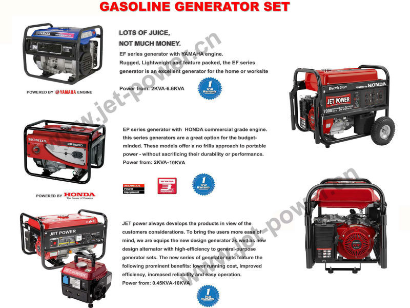 13HP 4.5kw 4.5kVA 4500W Portable Gasoline Power Generator Set