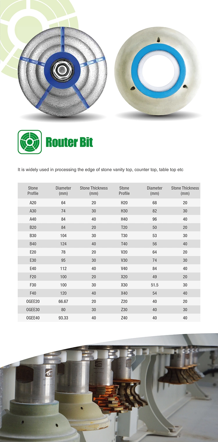 Profile Design Wheel Sets for Wet Saw Grinding Stone, Granite Grinding Wheel