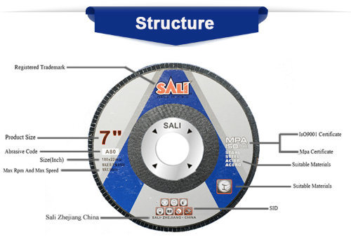 T27 Flat Zirconia Aluminum Oxide Abrasive Wheel Flap Disc Polishing