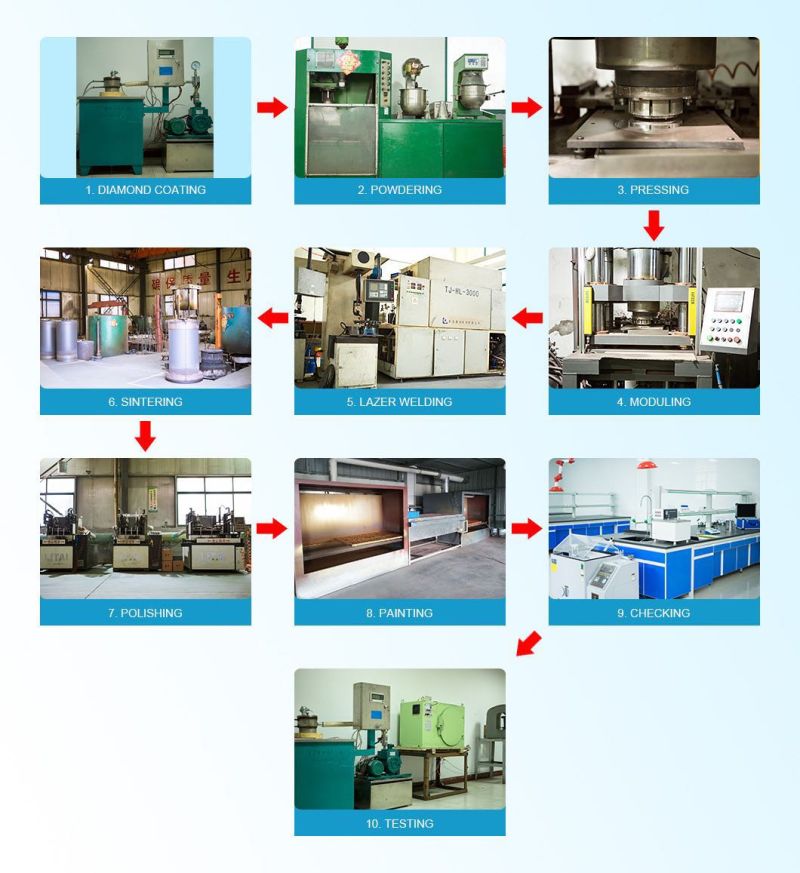 Cutting Building Material Diamond Disc for Cutting Concrete