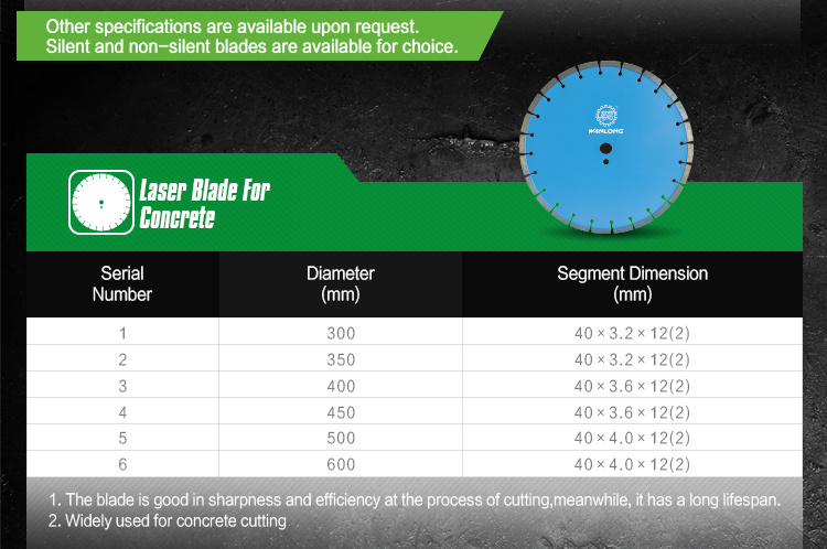 Stone Cutting Disc-Diamond Cutting Disc for Granite Marble