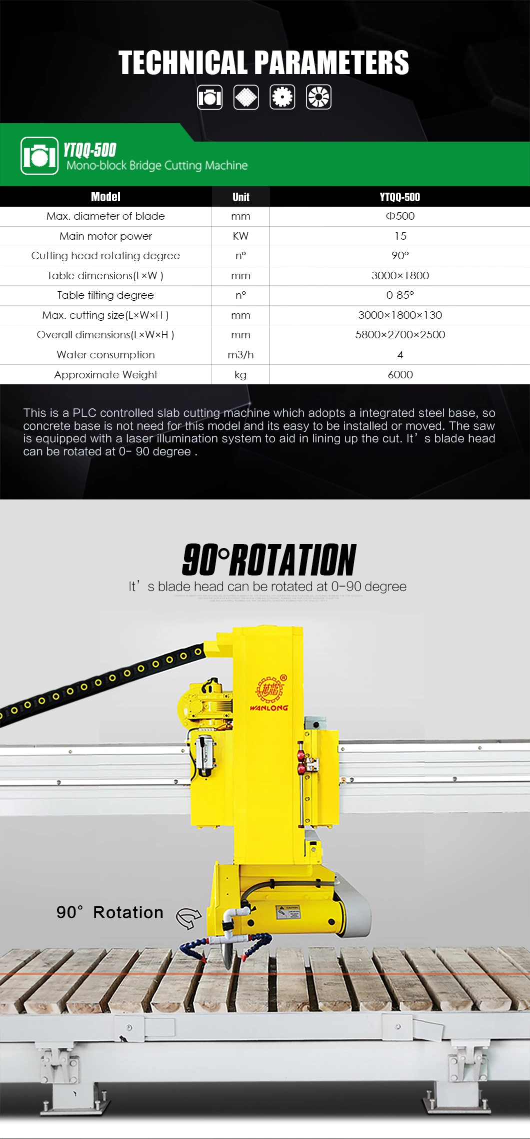 Stone Edge Cutting Machine CNC Bridge Saw Granite Marble Cutting Machine for Stone Processing