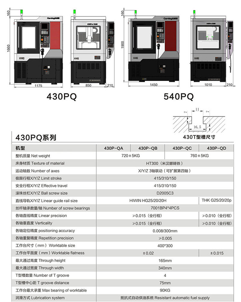 3 Axis Aluminum Steel Mold CNC Router Milling Engraving Machine for Metal