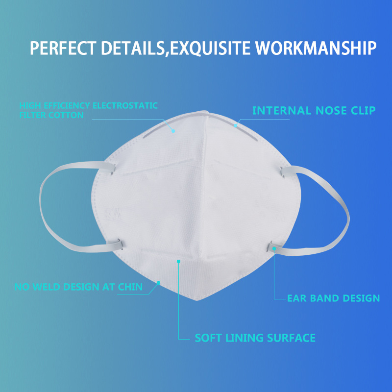 Factory Dierectly Shipping N95/KN95 Mask/Masks with Ears Hanging Style