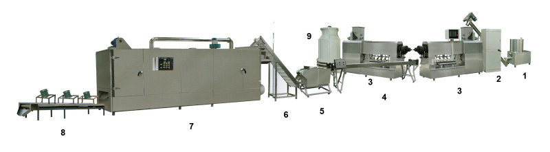 New Conditioner Automatic Dog Chewing Food Processing Machines
