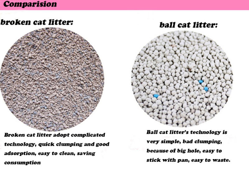 Economic Popular Eco-Friendly Ball Shape Bentonite Pet Cat Litter