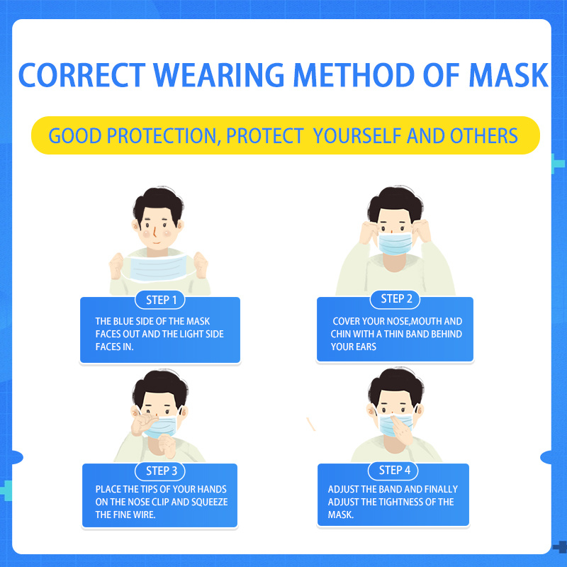 Non-Woven Disposable Reusable Mask/Masks with Ears Hanging Style