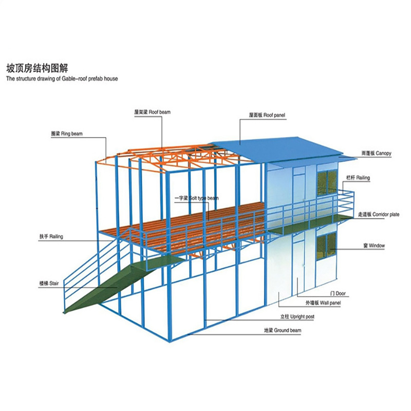 Cheap Mobile Prefabricated House Moveable Prefab Portable House