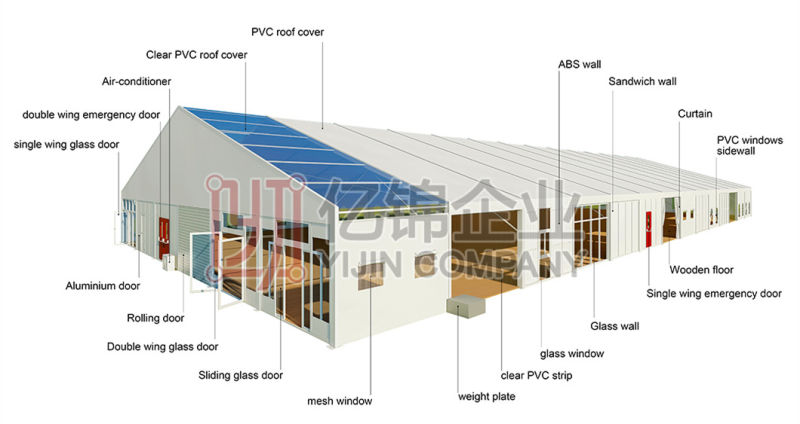 Strong Aluminium Tent Profile PVC 20X30m Storage Tent Warehouse Tent