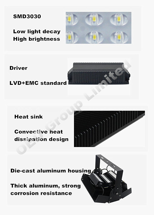 SMD Module IP65 100W LED Flood Light for Tunnel Lighting