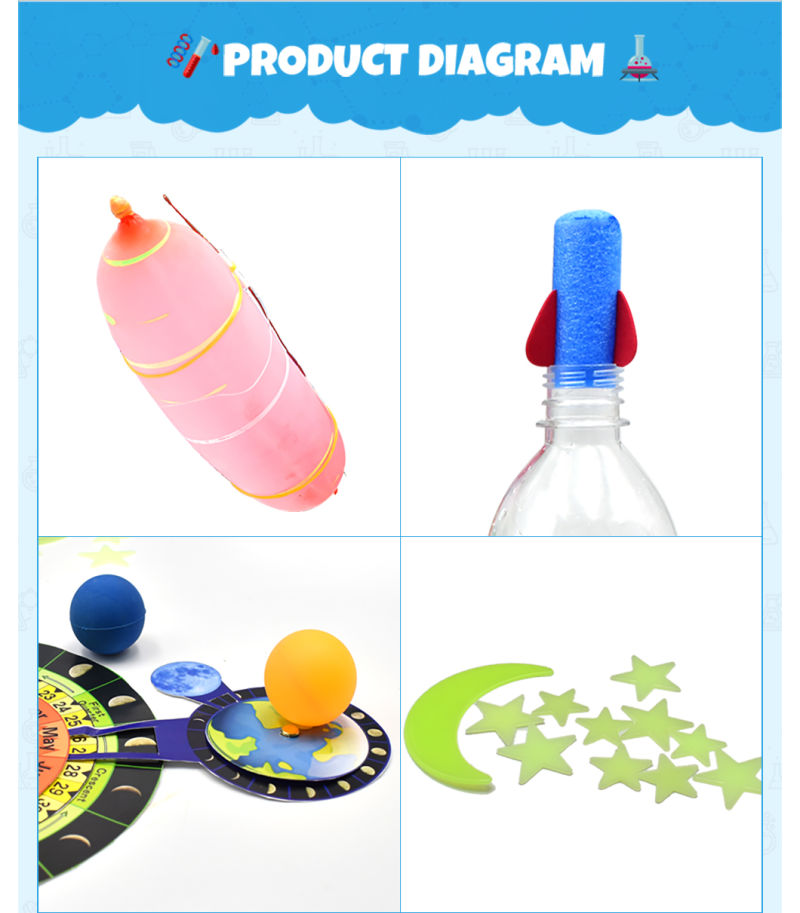 Parent-Child Interactive Developing Intelligence Science Exploration Toys