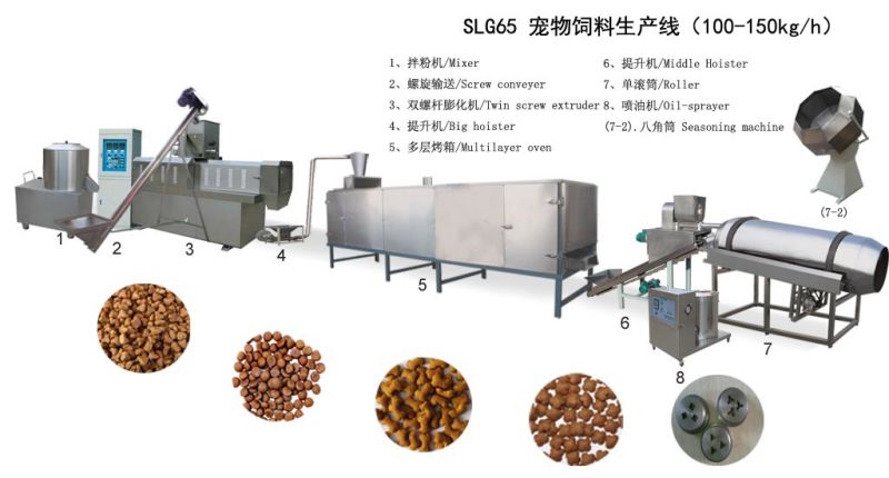 Dry Pet Cat Dog Food Feed Making Machine Ce China
