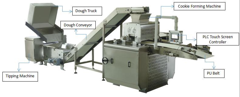 Stainless Steel Three Color Cookies Production Line Cookie Dough Extruder Machine