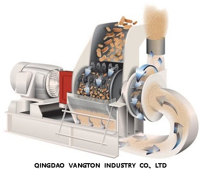 Wood Crusher/Hammer Mill Grinder/Hammer Mill