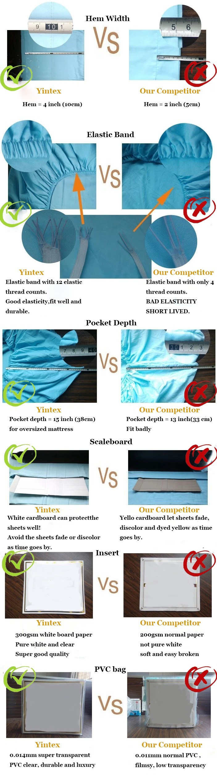 Disposable Comfortable Hotel Linen, Hotel Bed Sheets, Hotel Bedding Set