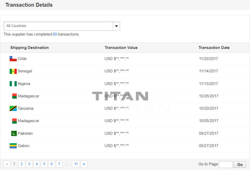 Titan Vehicle Wall Side High Bed Semi Trailer for Sale