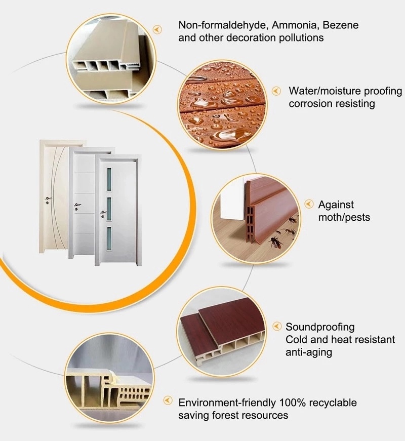 Waterproof Eco-Friendly Wooden MDF PVC Door Soundproof Bedroom Door