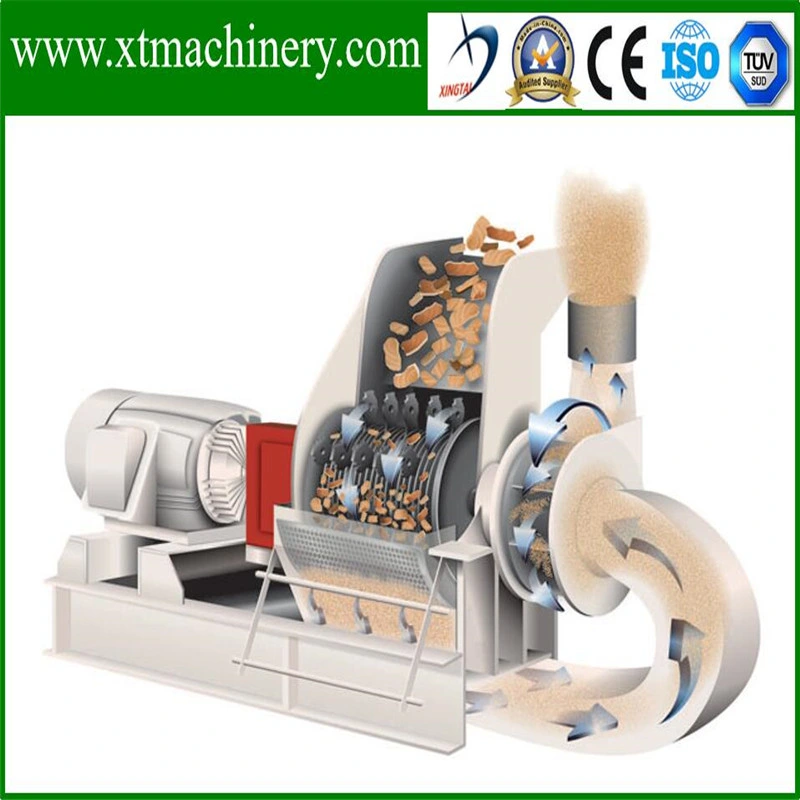 Auto Feeding, Auto Working, Easy Operation Wood Sawdust Crushing Machine