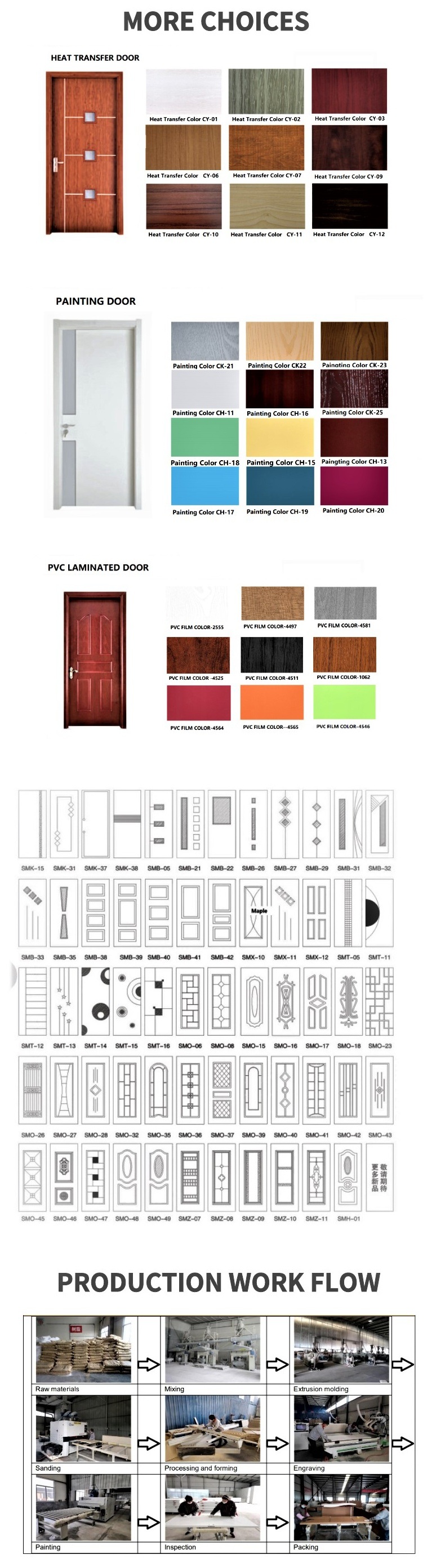 Eco-Friendly Wood Plastic Composite Interior WPC Door for Bedroom