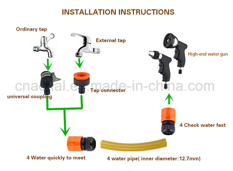 Garden Tools Water Pressure Gun Spray Adjustable Spray Gun